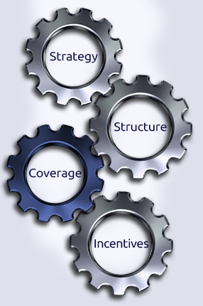 coverage model with Growth Solutions